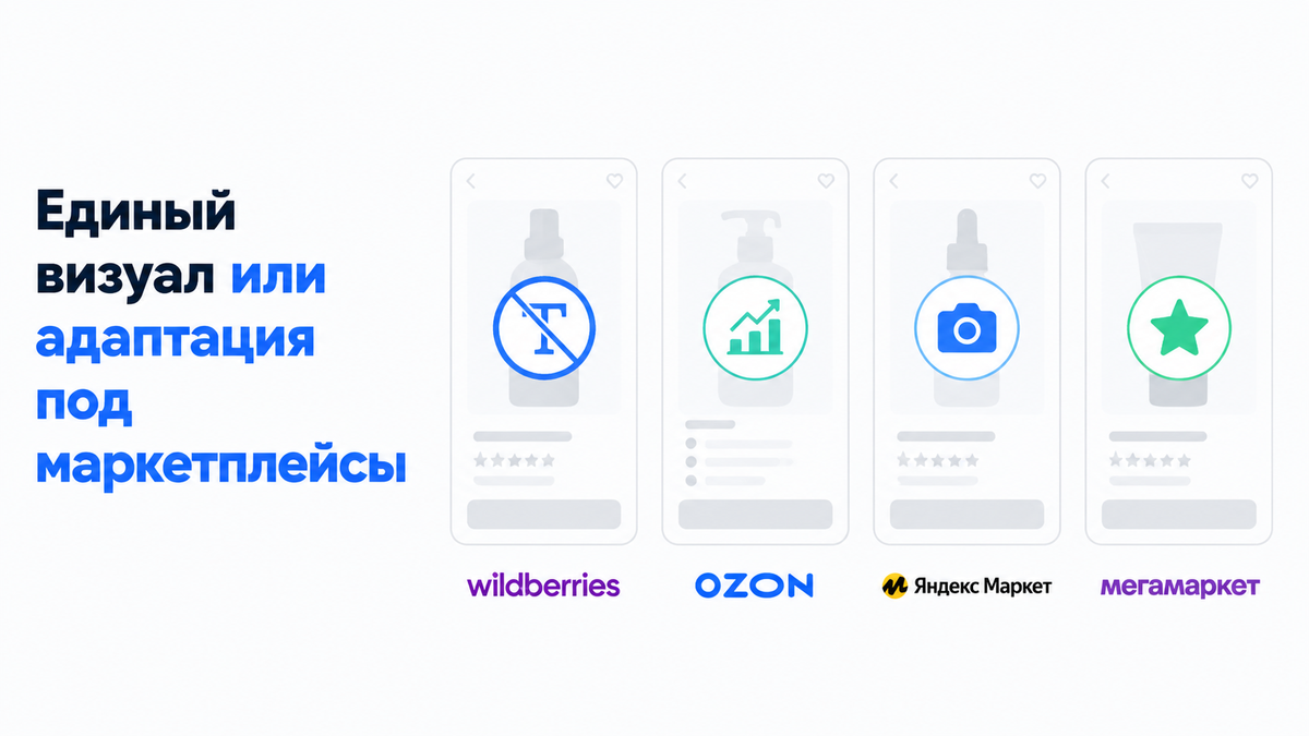 Четыре схемы карточек товара под логотипами WB, Ozon, Яндекс.Маркет и Мегамаркет — сравнение подходов к кросс-маркетплейсовому дизайну