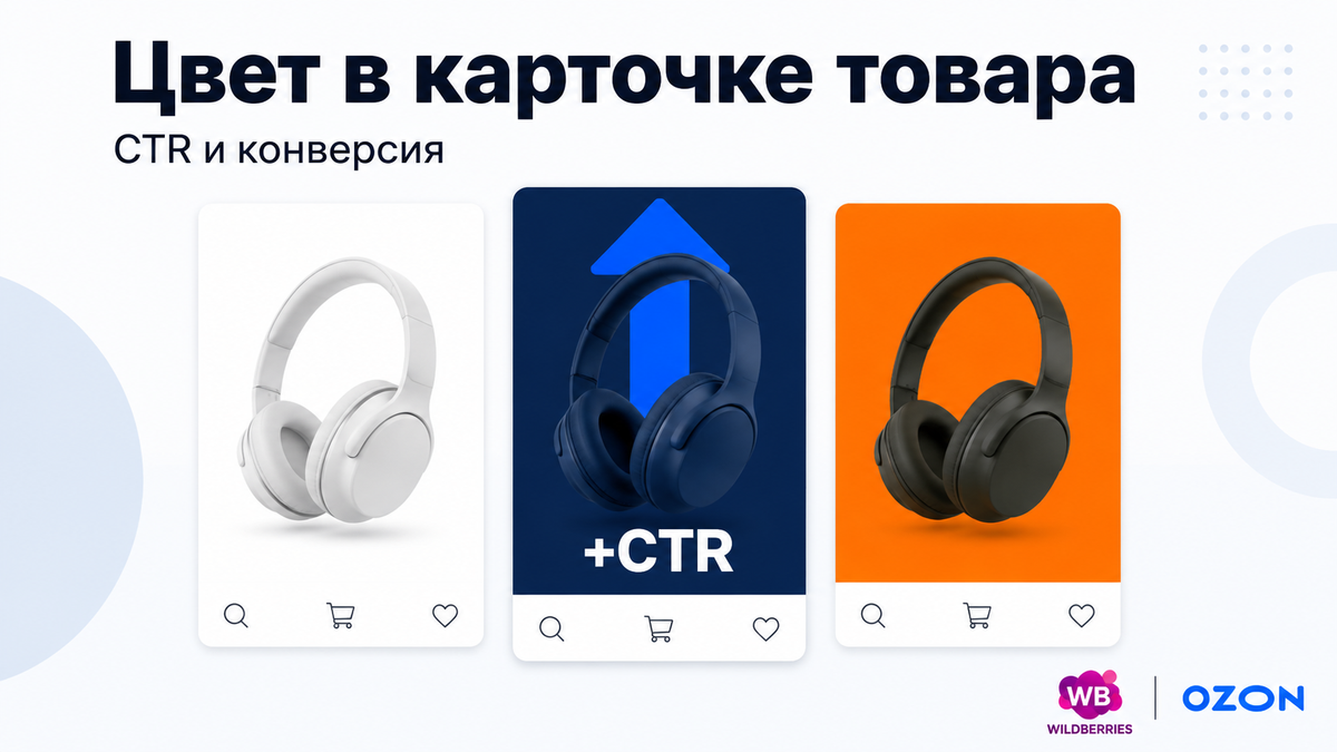 Три карточки товара с разными цветовыми решениями фона, иллюстрация влияния цвета на CTR в маркетплейсе