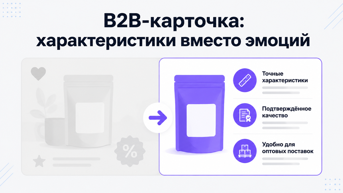 Карточка товара, разделённая на розничную (эмоции) и B2B-зону (характеристики, сертификаты, паллеты)