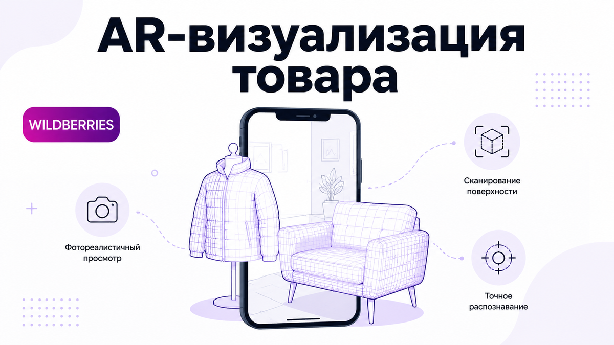 AR-визуализация товара на маркетплейсе — примерка одежды и расстановка мебели через камеру смартфона