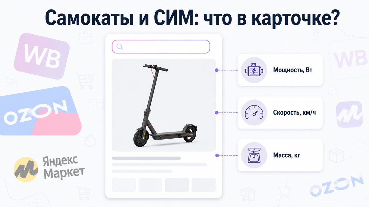 Обложка статьи про характеристики электросамоката в карточке маркетплейса