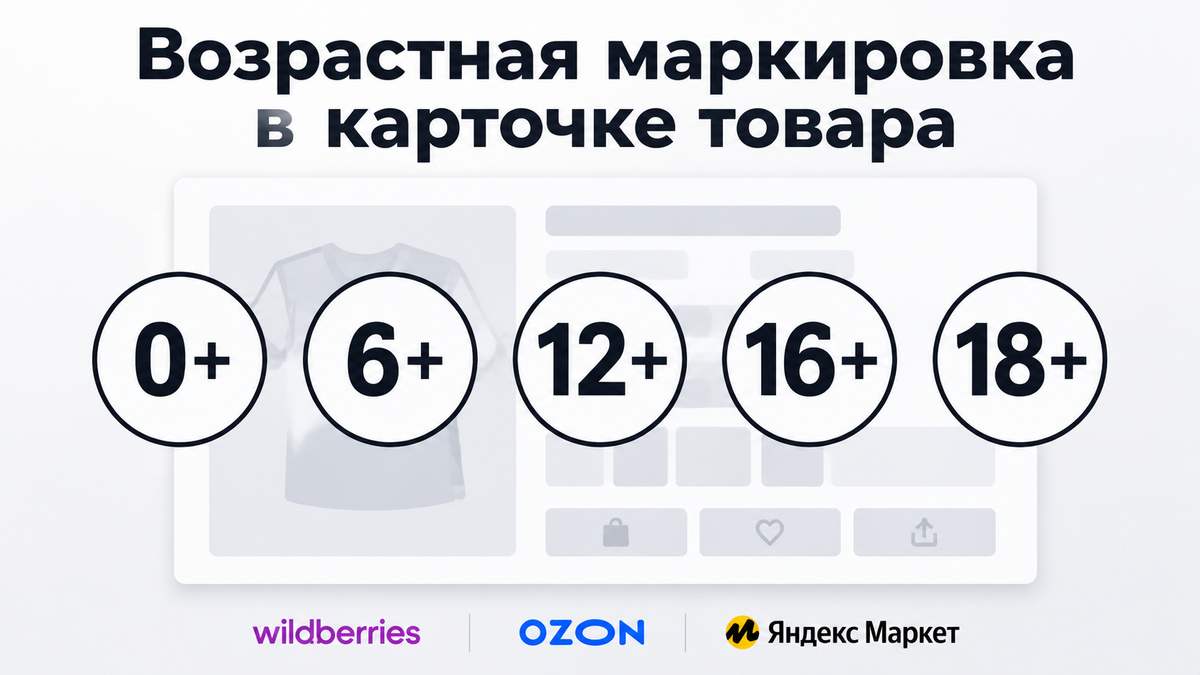 Возрастная маркировка 0+, 6+, 12+, 16+, 18+ на карточке товара маркетплейса
