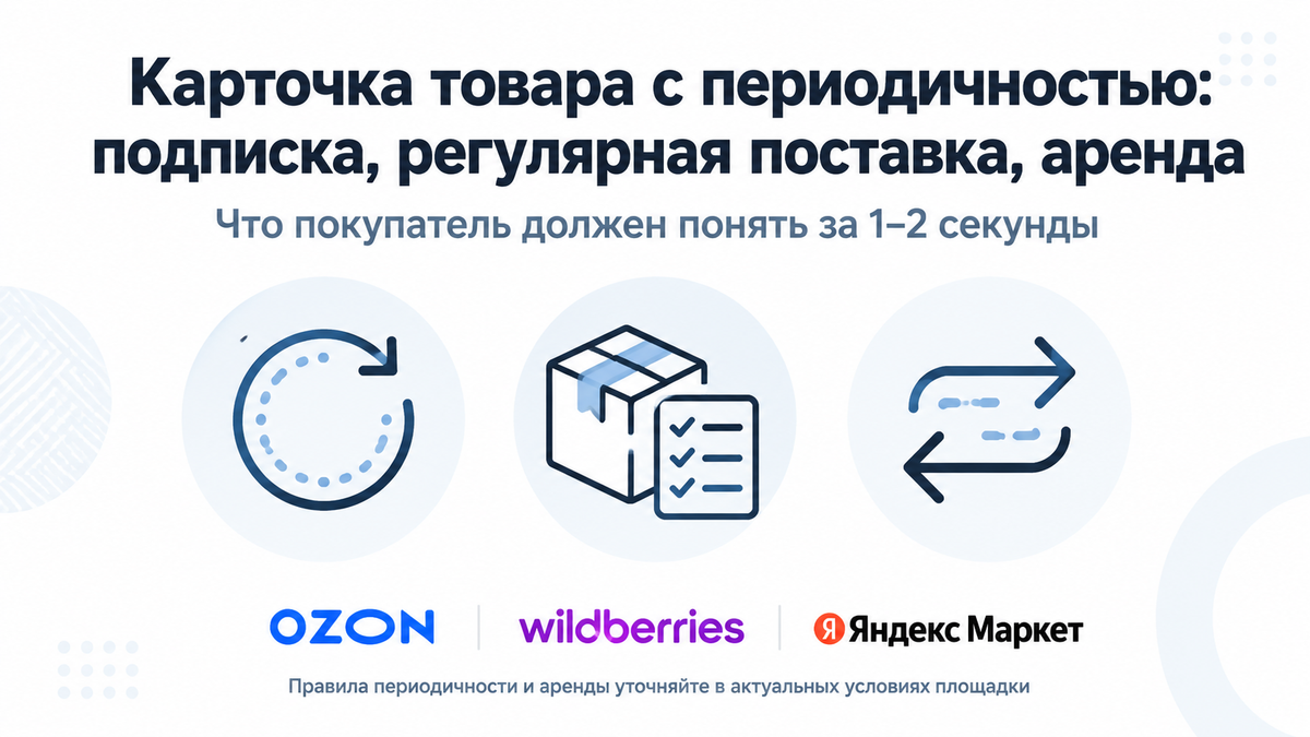 Карточка товара с периодичностью: подписка, регулярная поставка и аренда на маркетплейсе