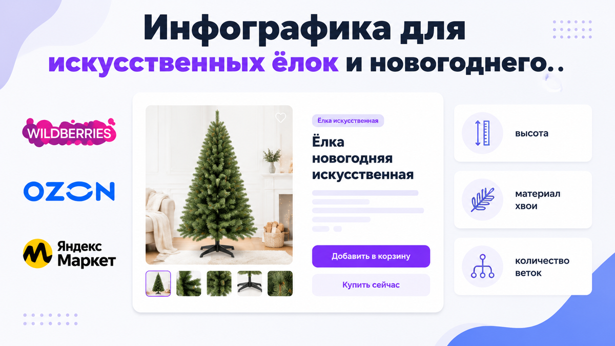 Инфографика для карточки товара: искусственная ель, хвоя и гирлянда для новогоднего декора на маркетплейсе
