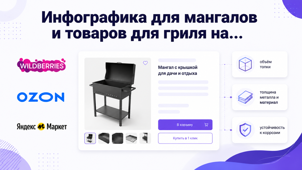 Контурная схема-чертёж мангала и гриля для инфографики карточки товара на маркетплейсе