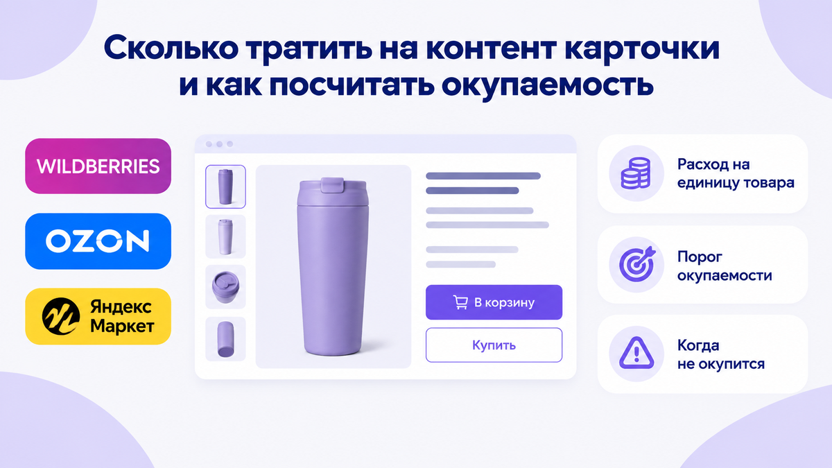 Обложка: заголовок «Сколько тратить на контент карточки и как посчитать окупаемость», логотипы Wildberries, OZON, Яндекс Маркет, макет карточки с термокружкой, три выноски-параметра.