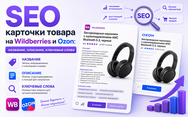 SEO карточки товара на Wildberries и Ozon