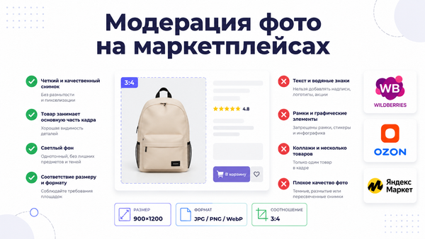 Схема модерации фото карточки товара на маркетплейсах WB и Ozon — чеклист требований