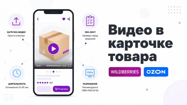 Требования к видео в карточке товара на Wildberries и Ozon