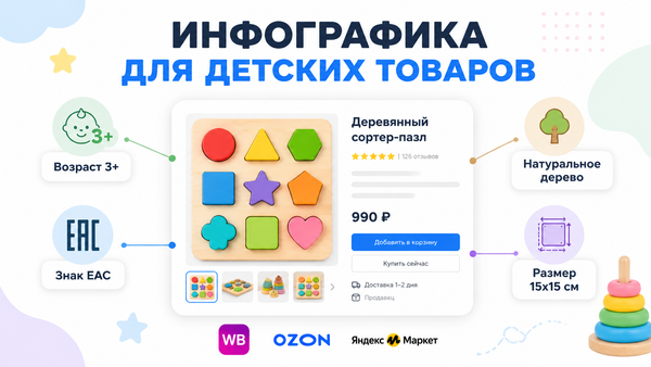 Инфографика для детских товаров на маркетплейсе — карточка с возрастной маркировкой и составом материалов