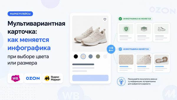 Смартфон с карточкой кроссовок и переключателем цвета; справа блоки инфографики, которая не меняется, и той, что меняется по варианту.