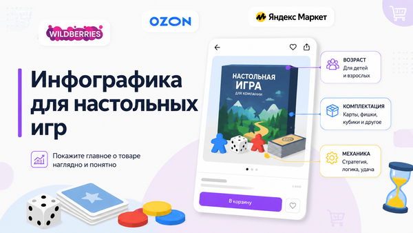 Обложка статьи: инфографика для карточки настольной игры на маркетплейсе — возраст, комплектация, механика.