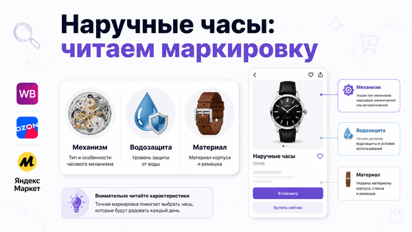 Наручные часы на карточке товара — механизм, класс водозащиты и материал ремешка