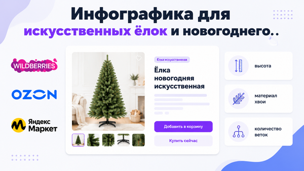 Инфографика для карточки товара: искусственная ель, хвоя и гирлянда для новогоднего декора на маркетплейсе