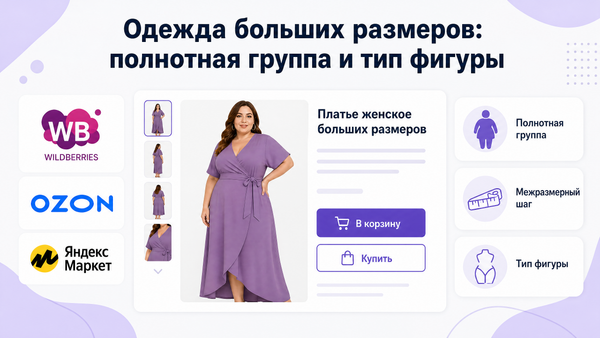 Обложка: заголовок «Одежда больших размеров: полнотная группа и тип фигуры», карточка товара с платьем, логотипы Wildberries, Ozon, Яндекс Маркет