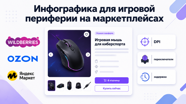 инфографика для игровой мыши на маркетплейсе