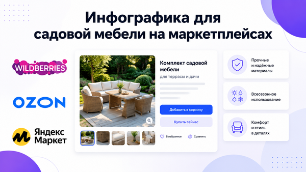 Обложка статьи про инфографику для карточки садовой мебели на маркетплейсах