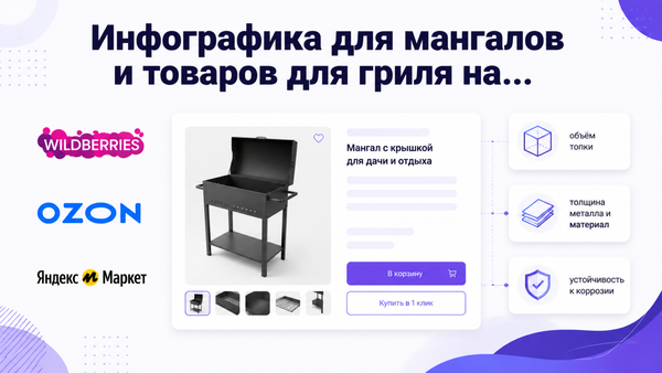 Контурная схема-чертёж мангала и гриля для инфографики карточки товара на маркетплейсе