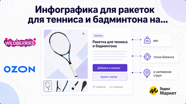 Контурные силуэты теннисной и бадминтонной ракетки на однотонном фоне для обложки статьи о карточке маркетплейса
