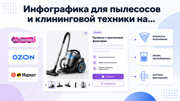 Пылесосы, роботы-пылесосы и пароочистители — категории клининговой техники для инфографики карточки маркетплейса