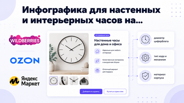 Контурная схема настенных часов на однотонном фоне — обод, циферблат со штриховыми метками и стрелки в нейтральном положении