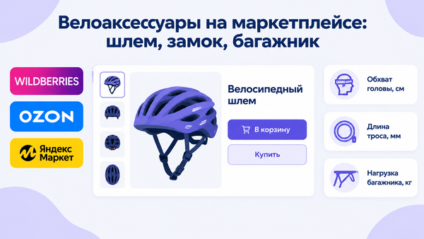 Заголовок «Велоаксессуары на маркетплейсе: шлем, замок, багажник», логотипы WB/OZON/Яндекс Маркет, карточка «Велосипедный шлем», подписи: обхват головы, длина троса, нагрузка багажника.