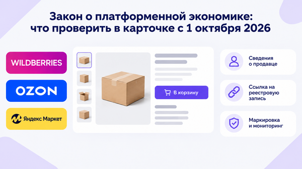 Обложка статьи о законе 289-ФЗ: макет карточки товара, логотипы Wildberries, OZON и Яндекс Маркет, три выноски — сведения о продавце, ссылка на реестровую запись, маркировка