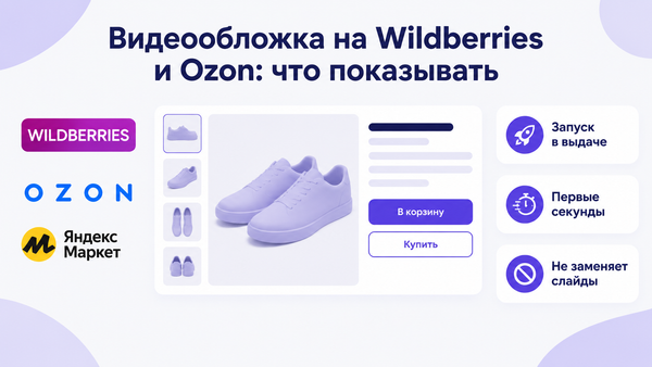 Обложка: заголовок «Видеообложка на Wildberries и Ozon: что показывать», макет карточки с однотонными кроссовками без брендинга, логотипы Wildberries, OZON, Яндекс Маркет, карточки-выноски.