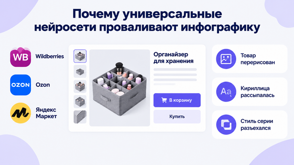Заголовок «Почему универсальные нейросети проваливают инфографику», карточка товара, логотипы маркетплейсов, выноски «Товар перерисован», «Кириллица рассыпалась», «Стиль серии разъехался».